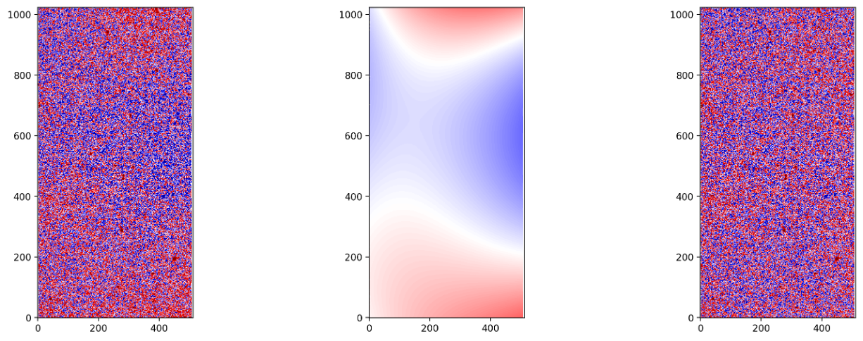 Sky Subtraction Example